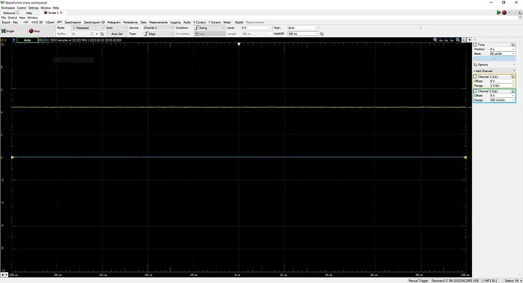 RL78/G14 FPB TAU PWM Function at 100% Duty Cycle Waveform RL78/G14 FPB TAU PWM Function at 100% Duty Cycle Waveform