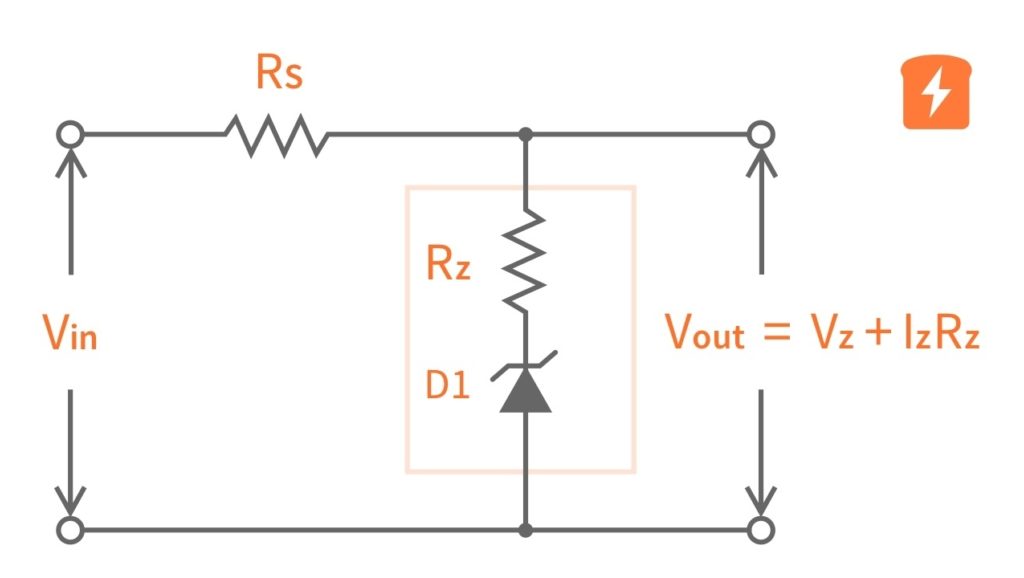 Forward Biased Electronics Glossary of Terms CircuitBread