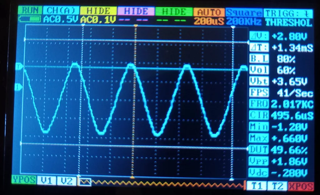Figure 19 - Sine wave with the frequency of 2000 Hz Figure 19 - Sine wave with the frequency of 2000 Hz