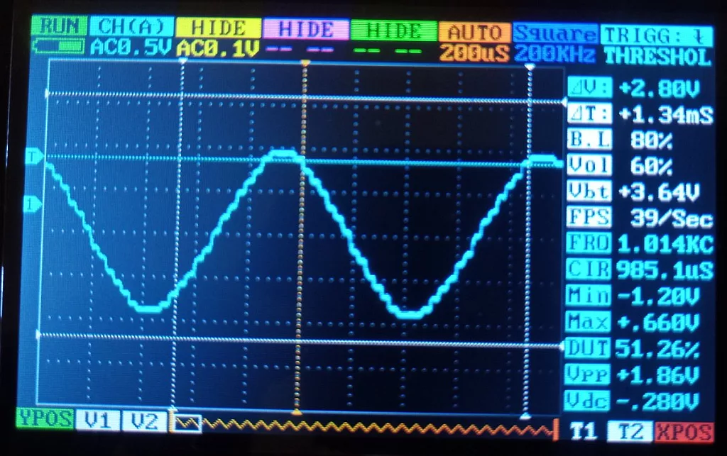 Figure 20 - Sine wave signal with the frequency of 1000 Hz Figure 20 - Sine wave signal with the frequency of 1000 Hz