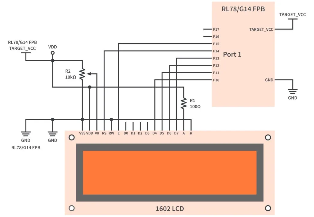 RL78/G14 FPB and 1602 LCD connection. RL78/G14 FPB and 1602 LCD connection.