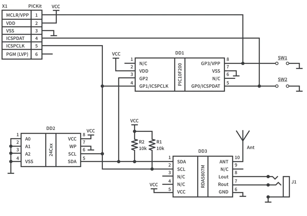 Figure 10. Schematic diagram of the FM radio. Figure 10. Schematic diagram of the FM radio.