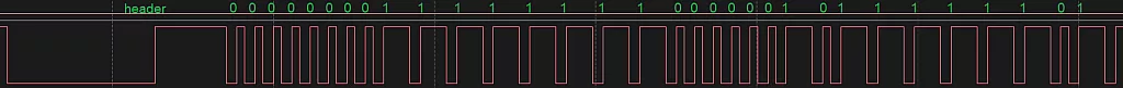 Figure 16 - Waveform of the button “+” signal Figure 16 - Waveform of the button “+” signal