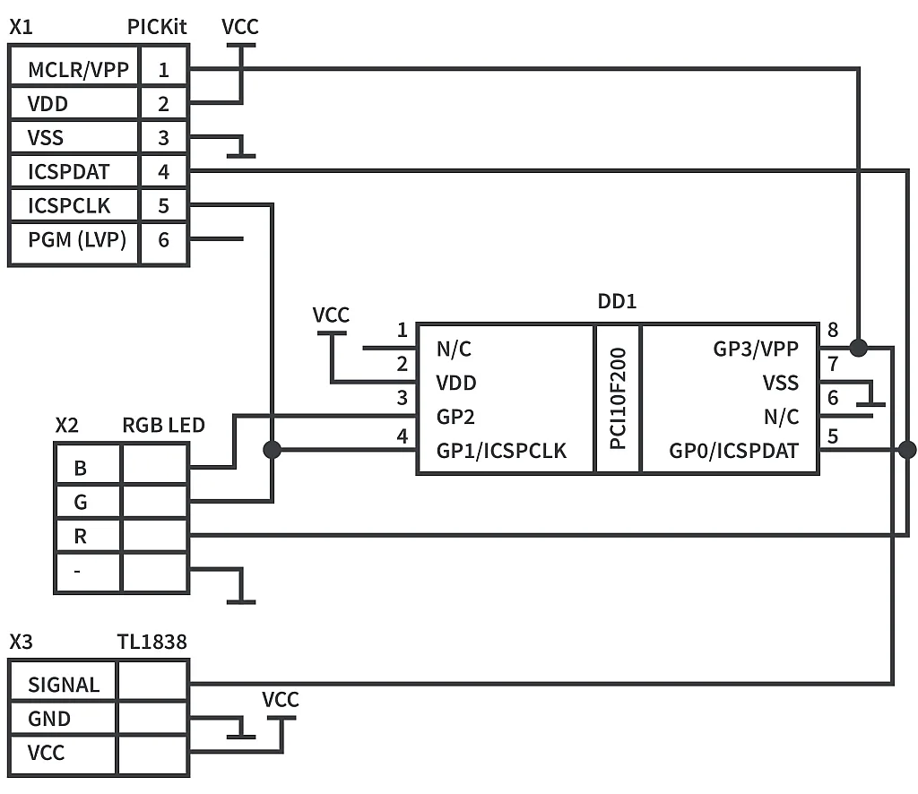 Figure 10. Schematic diagram of the second part. Figure 10. Schematic diagram of the second part.