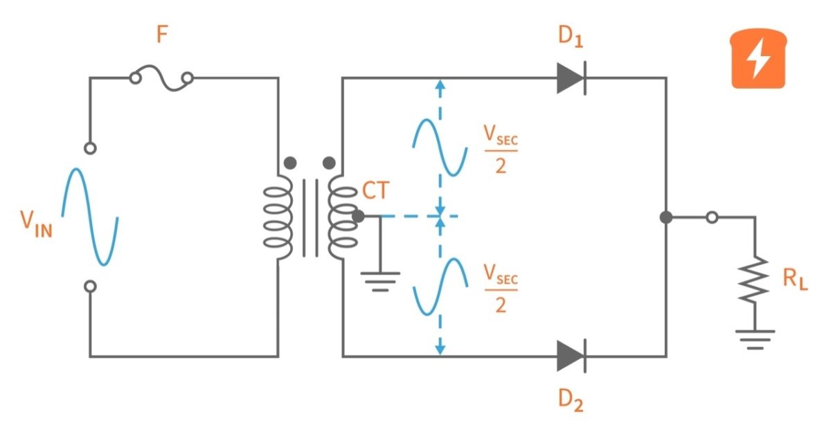 Center-Tapped Full-Wave Rectifier Operation - Tutorials | CircuitBread