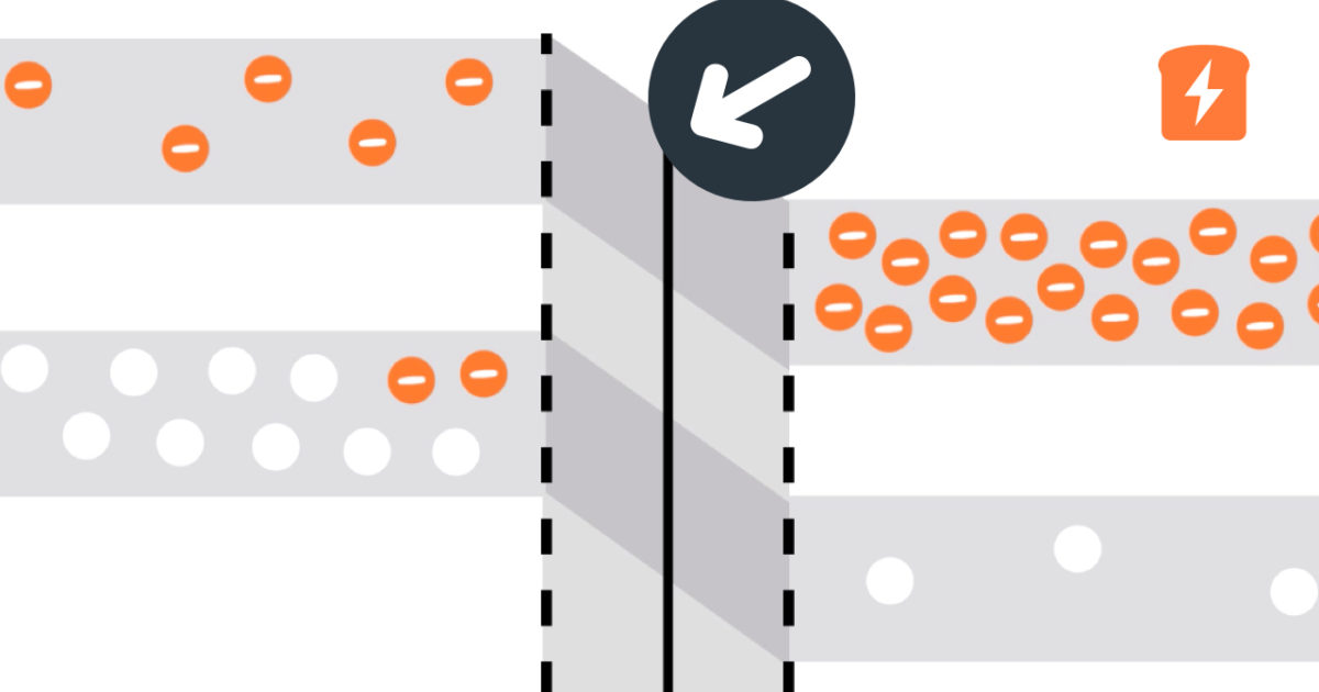 How does a diode work? (Part 1 The PN Junction) CircuitBread