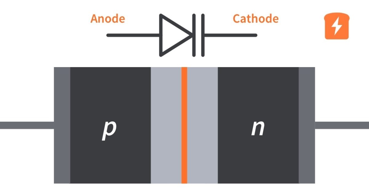 What is a variable capacitor diode how does it work? CircuitBread