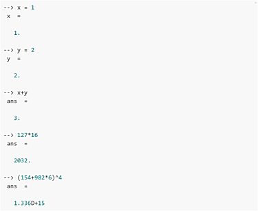 Introduction to Scilab Tutorial | Control Systems | CircuitBread