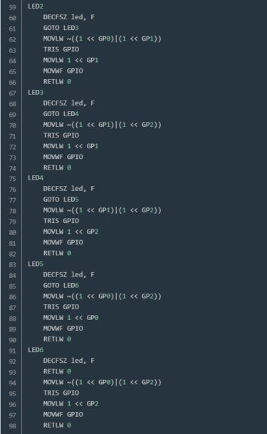 Christmas Lights Special - Microcontroller Basics… | CircuitBread