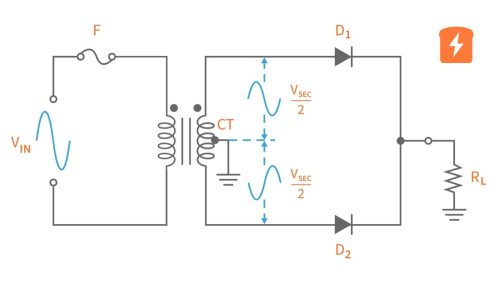 What is a Thermal Diode? | CircuitBread