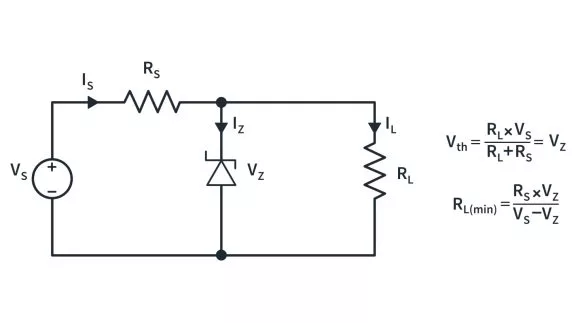 What are the Efficiency Levels of different Power Supplies? What are the Efficiency Levels of different Power Supplies?