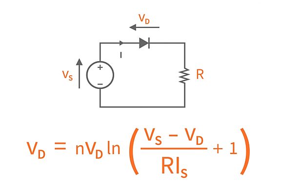 Diode Circuit Analysis - Electronics Tutorials | CircuitBread