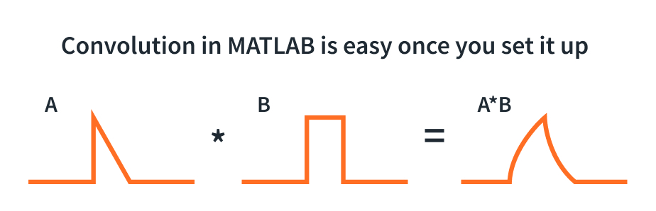 What is the best programming language to learn as an… | CircuitBread