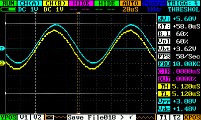 Figure 10 - Initial output of the signal generator