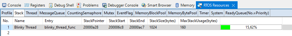 Stack usage