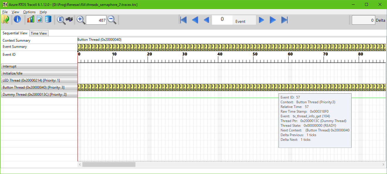 Non-informative graph of the program execution sequence