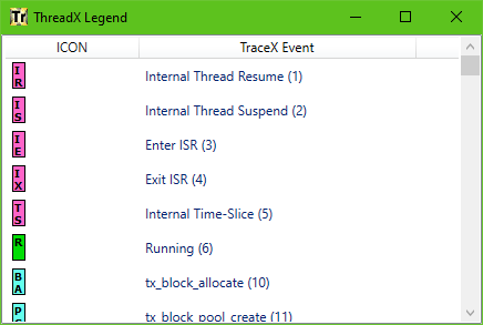 ThreadX Legend