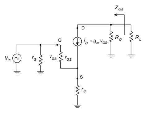 Common Source Amplifier - Electrical Engineering Textbooks | CircuitBread
