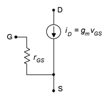 MOSFET Common Source Amplifiers - Electrical Engineering Textbooks ...