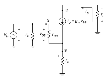 MOSFET Common Source Amplifiers - Electrical Engineering Textbooks ...