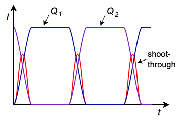 Output Configurations - Electrical Engineering Textbooks | CircuitBread