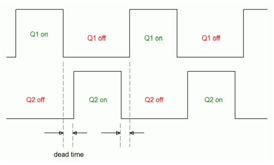 Output Configurations - Electrical Engineering Textbooks | CircuitBread