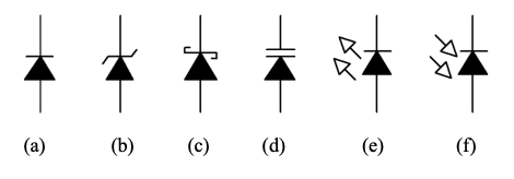 Other Types of Diodes - Electrical Engineering Textbooks | CircuitBread