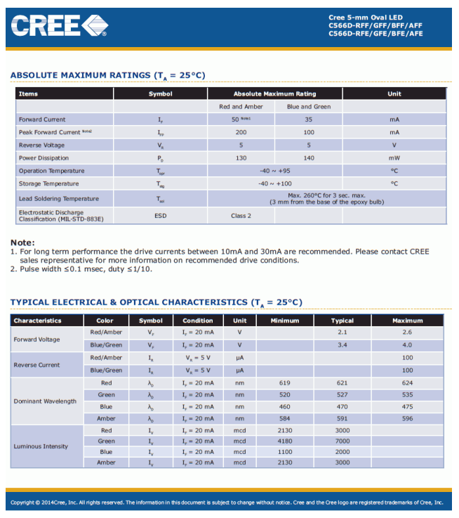 Other Types of Diodes - Electrical Engineering Textbooks | CircuitBread
