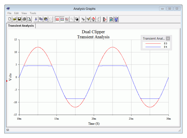 Transient Analysis Graph Clippers - Electrical Engineering Textbooks | CircuitBread