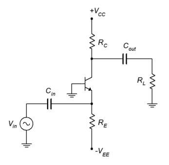 The Common Base Amplifier - Electrical Engineering Textbooks | CircuitBread
