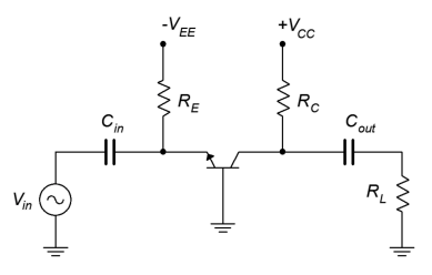 The Common Base Amplifier - Electrical Engineering Textbooks | CircuitBread