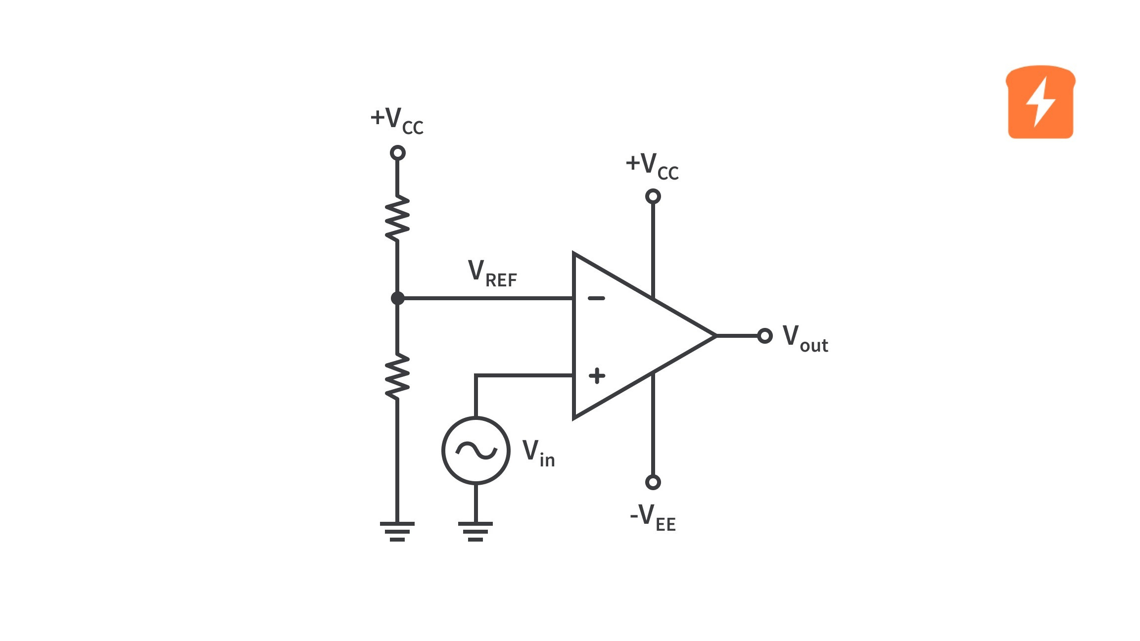 How An Op amp Comparator Works CircuitBread
