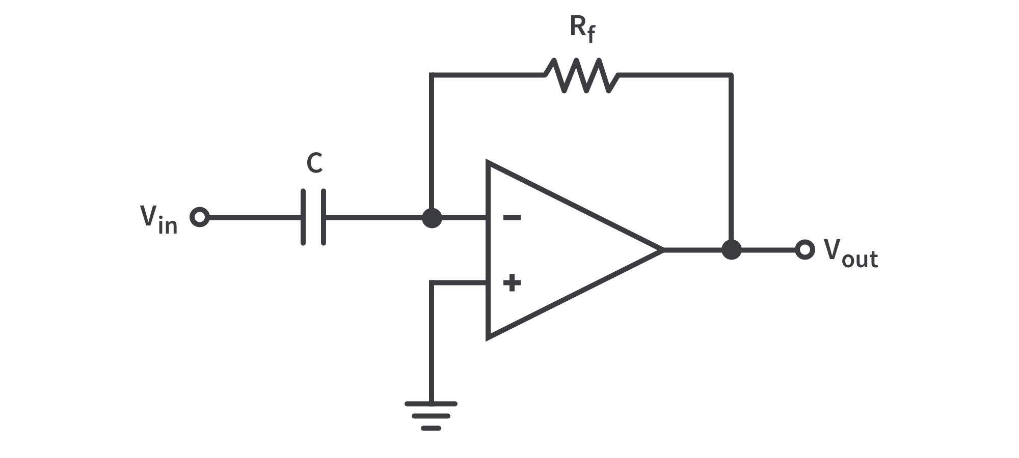Differentiator Configuration Differentiator Configuration