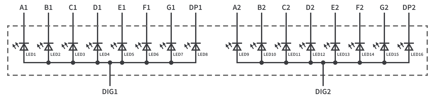 Figure 3 - Static LED Indicator with Common Anode Figure 3 - Static LED Indicator with Common Anode